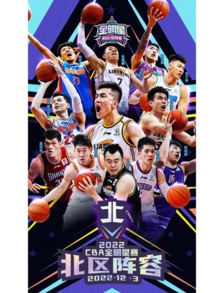 cba一共有几支球队（cBA一共有几支球队?）