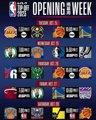 nba常规赛时间2023什么时候结束（nba常规赛到什么时候）