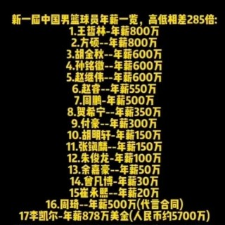 cba一年收入有多少，cba一年收入有多少钱