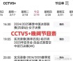 cctv体育赛事是哪个台，央视体育赛事是几频道？