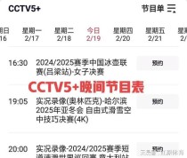 cctv体育赛事是哪个台，央视体育赛事是几频道？
