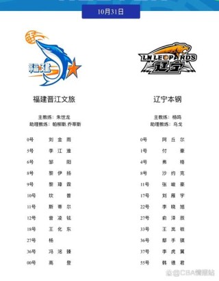 cba历届球员名单表，历届cba名次