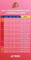 cba球票哪里买便宜，哪里购买cba门票