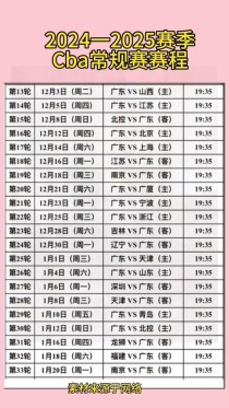 cba联赛啥时候开始，cba联赛几月份开始？
