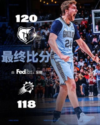 nba莫兰特数据，莫兰特生涯总分？