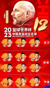 cba一共有多少人打，cba球员多少人？