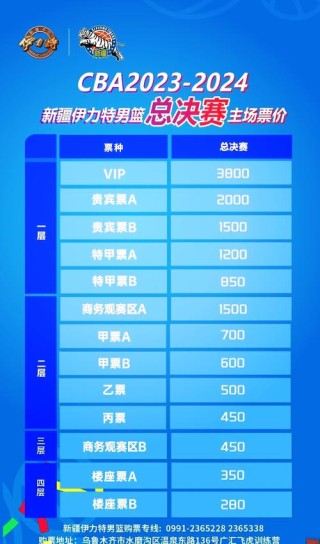 新疆cba门票在哪买，cba新疆队购票