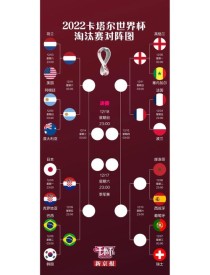 1986年世界杯在哪个国家，1986年世界杯在哪里？