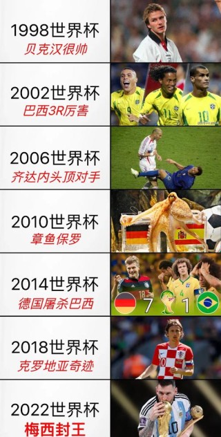 1986年世界杯在哪个国家，1986年世界杯在哪里？