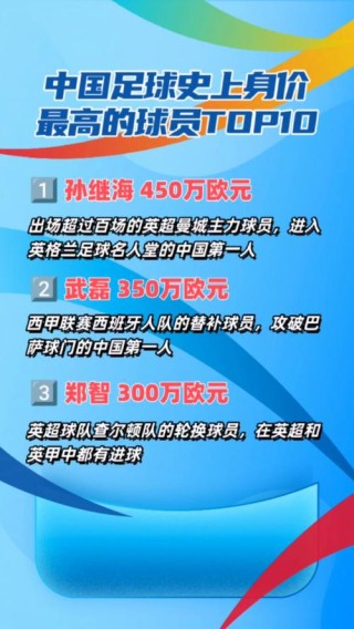 2010年梅西身价（2021梅西身价是多少）