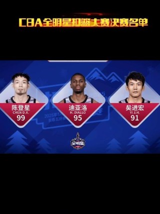 nba全明星赛裁判名单，nba全明星赛裁判名单表