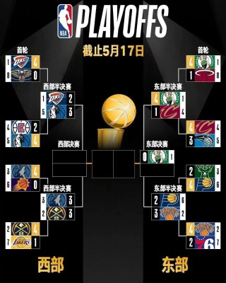 爵士vs勇士107比111（爵士打勇士全场回放）