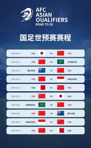 中国队现在踢的是什么比赛，中国队最近踢的什么比赛