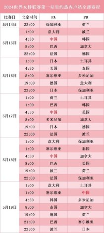 2022女排世界杯中国女排赛程表，2022年女排世联赛