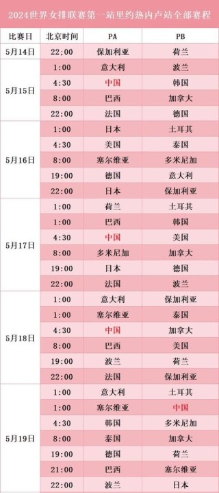 2022女排世界杯中国女排赛程表，2022年女排世联赛