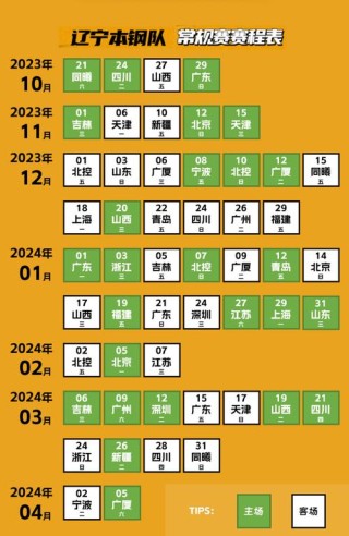 cba比赛比赛时间表，cba比赛时间安排表？