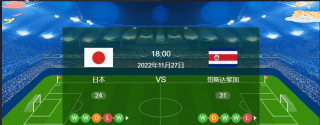 日本vs哥斯达黎加在哪里比赛（日本vs哥斯达黎加在哪里比赛的）