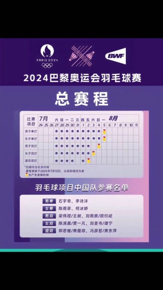 羽毛球男单决赛什么时候，羽毛球男单决赛是哪天？