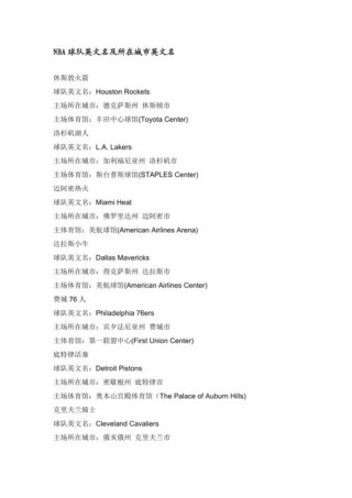 nba英语全称是什么意思，nba全称英文？