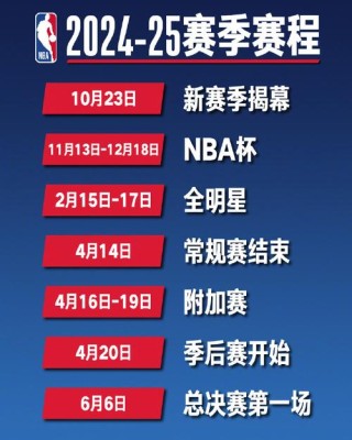 nba常规赛时间2023什么时候结束（nba常规赛到什么时候）