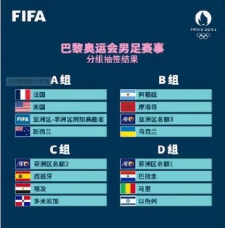 奥运会足球怎么比（奥运会足球怎么淘汰）