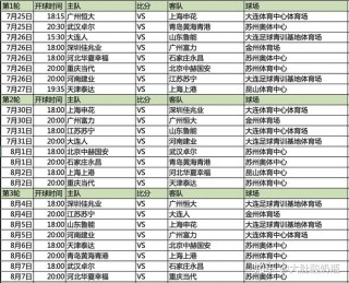 2020年中超赛程表鲁能，2020年中超赛程表鲁能比分？