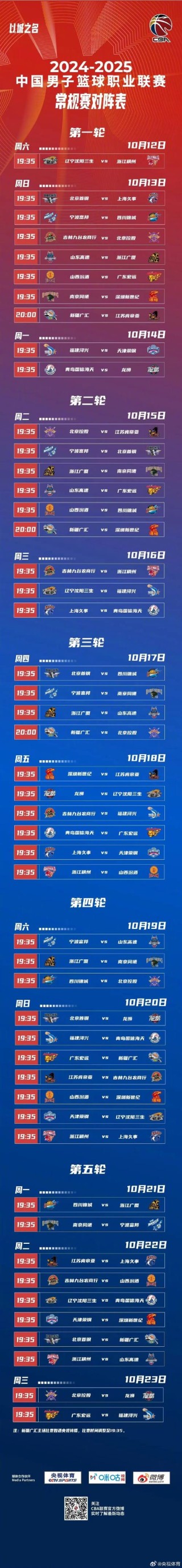 cba怎么又停赛了呢，cba怎么又停赛了呢知乎