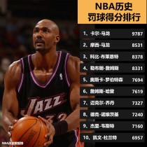 保罗皮尔斯生涯最高分，保罗皮尔斯生涯数据？