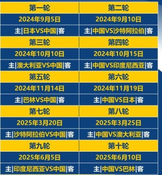 中国队现在踢的是什么比赛，中国队最近踢的什么比赛
