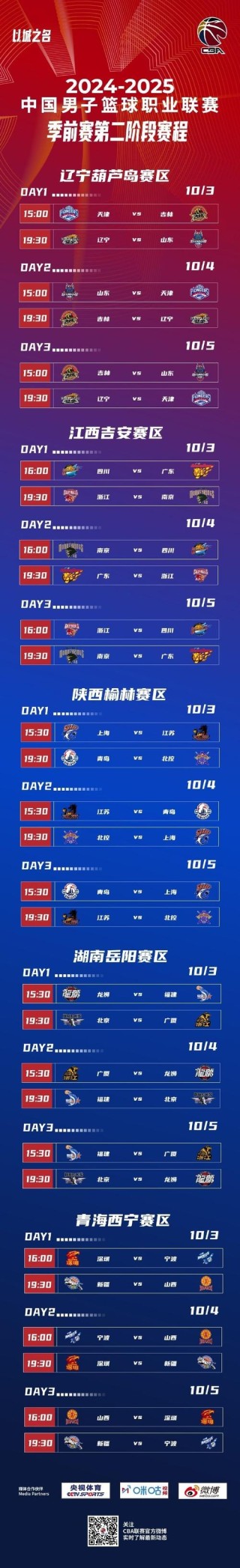 cba联赛第二阶段辽宁男篮赛程表，cba赛程辽宁男篮的最新消息