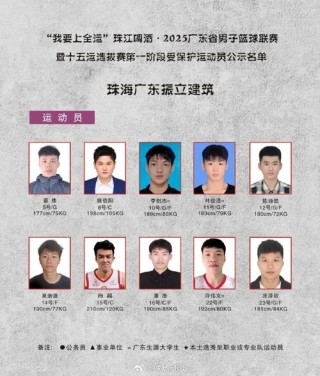 cba广东队球员介绍（广东队cba球员名单）