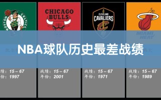 费城76人历年战绩（费城76人历史）