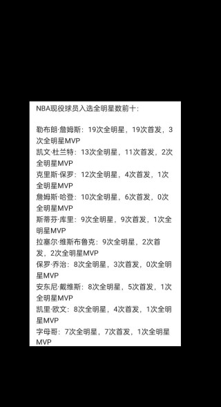 杜兰特有没有全明星mvp（杜兰特获得全明星mvp）
