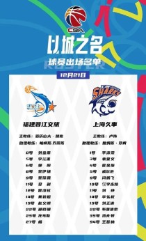 cba历届球员名单表，历届cba名次