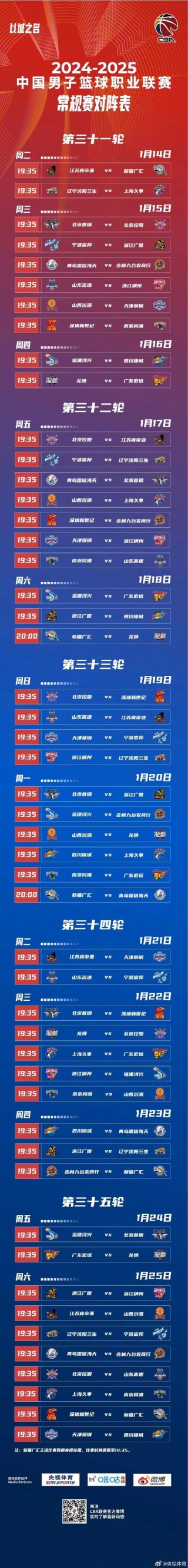 cba是什么篮球联赛（cba联赛是什么比赛）