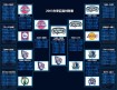 nba季后赛几年一次（nba季后赛有几个月）
