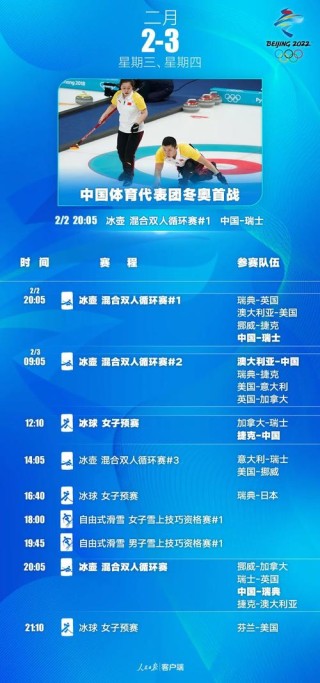 2022年是中国第几次举办奥运会赛事（中国举办第几届奥运会）