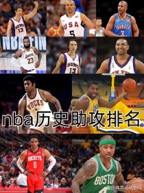 nba历史助攻榜总得分，nba历史助攻榜总得分多少