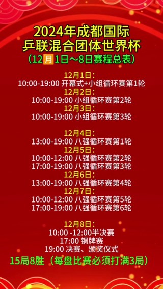 今年的乒乓球世界杯什么时候开始，乒乓球世界杯2022几月份开始？