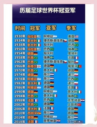 2014年世界杯谁夺冠，2014年世界杯谁夺冠了最新消息
