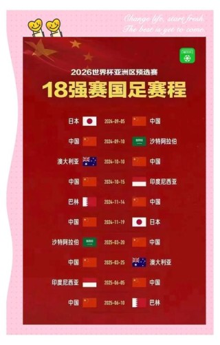 包含下一届世界杯中国有机会吗的词条