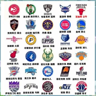 cba是什么篮球联赛（cba联赛是什么比赛）