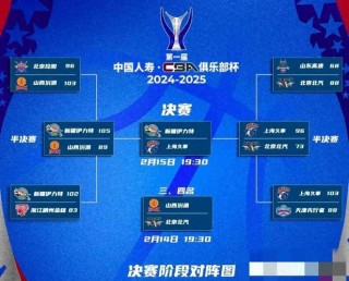 cba球队靠什么赚钱（cba球队是怎么赚钱）