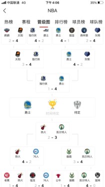季后赛nba2021赛程所有比分，季后赛nba2021赛程规则？