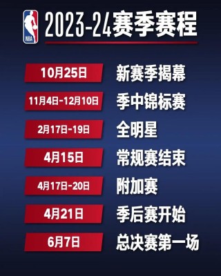 nba常规赛时间2023什么时候结束（nba常规赛到什么时候）
