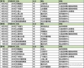 2020年中超赛程表鲁能，2020年中超赛程表鲁能比分？