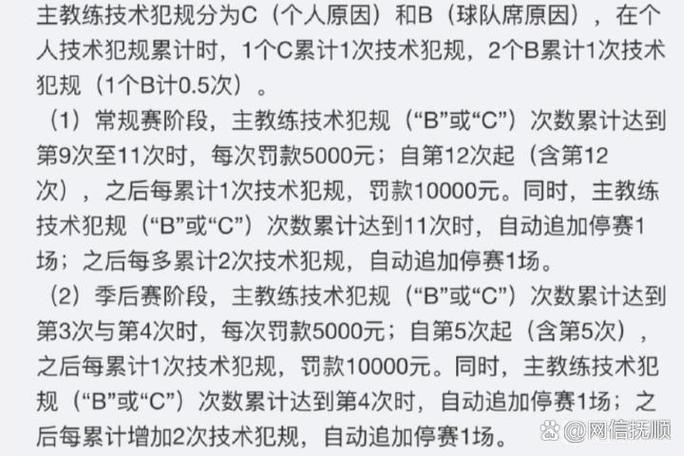cba新规则技术犯规,cba技术犯规罚则? 第2张 cba新规则技术犯规,cba技术犯规罚则? 第2张
