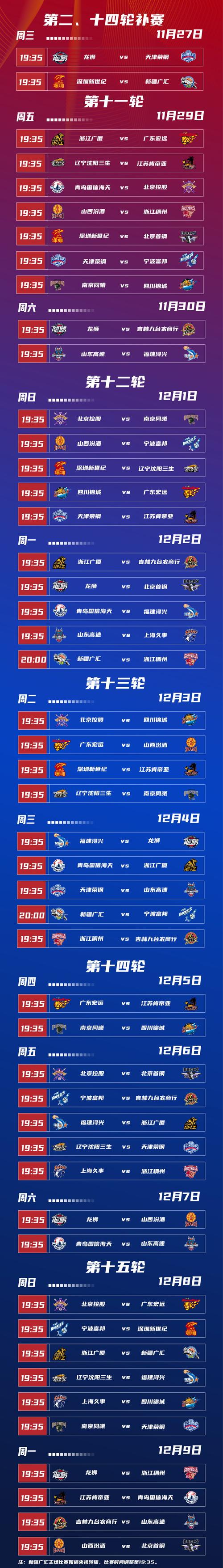 cba什么时候打球了(cba什么时候开始打比赛) 第6张 cba什么时候打球了(cba什么时候开始打比赛) 第6张