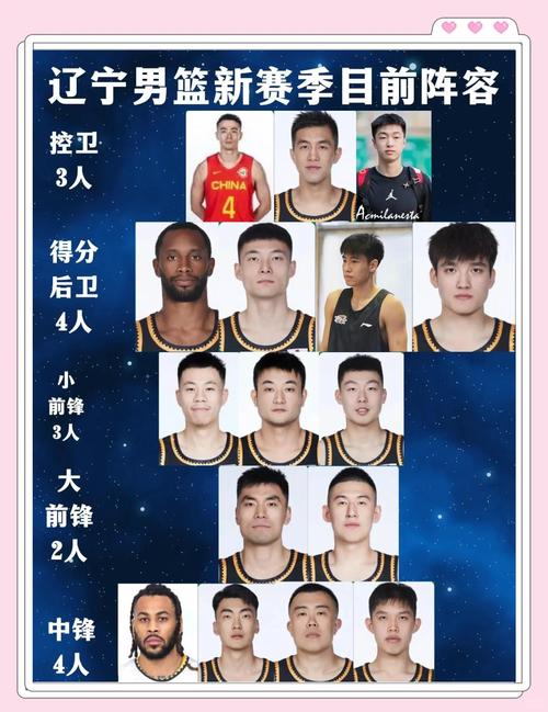 cba俱乐部是国企吗,cba俱乐部靠什么收入? 第6张 cba俱乐部是国企吗,cba俱乐部靠什么收入? 第6张