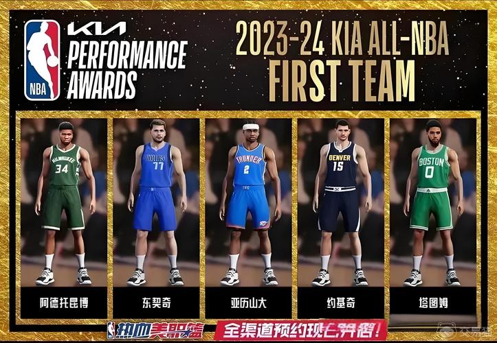nba英语全称是什么意思,nba全称英文? 第1张 nba英语全称是什么意思,nba全称英文? 第1张
